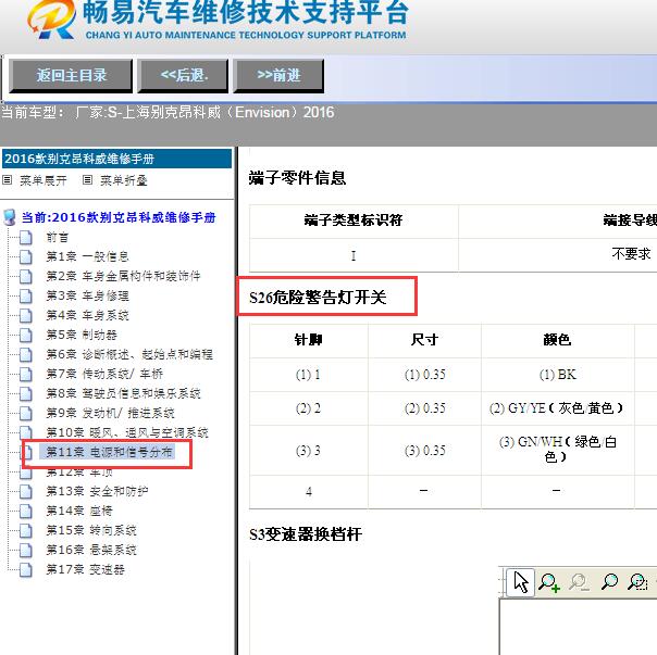 2016年昂科威危险警告灯开关插头定义