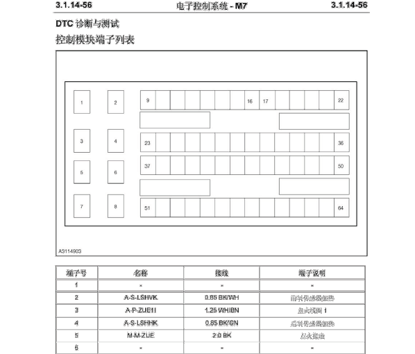 博士M7电脑针脚图
