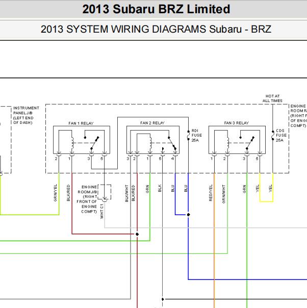 2013年斯巴鲁BRZ散热器风扇电路图