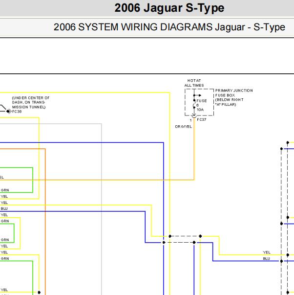 2006年捷豹S-Type网络通讯电路图