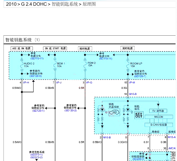 2010年现代胜达智能钥匙电路图