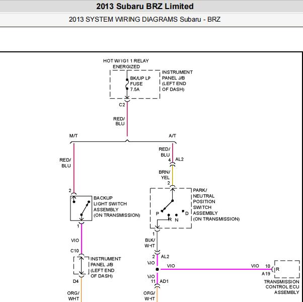2013年斯巴鲁BRZ灯光电路图