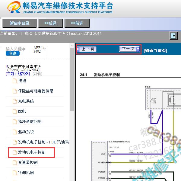 2013-2014年福特嘉年华电路图
