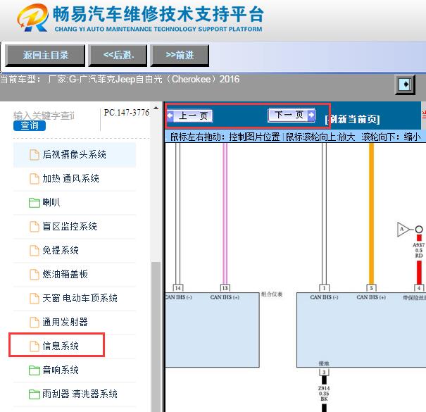 2016年广汽菲克自由光仪表电路图