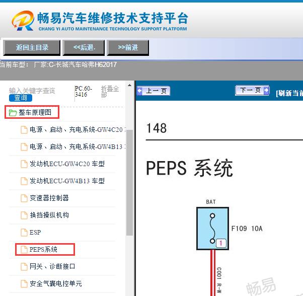 2017年哈弗H6 无钥匙系统电路图