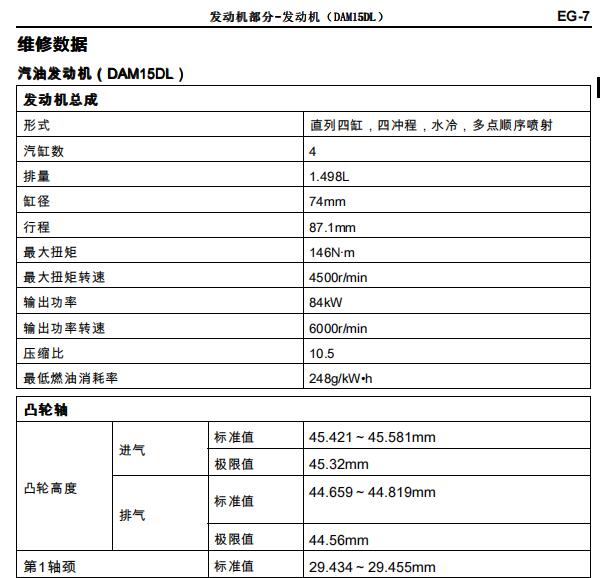 福田伽途im8发动机维修手册