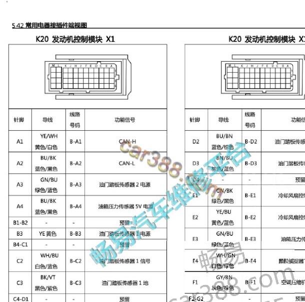 2019年五菱 1.5发动机针脚