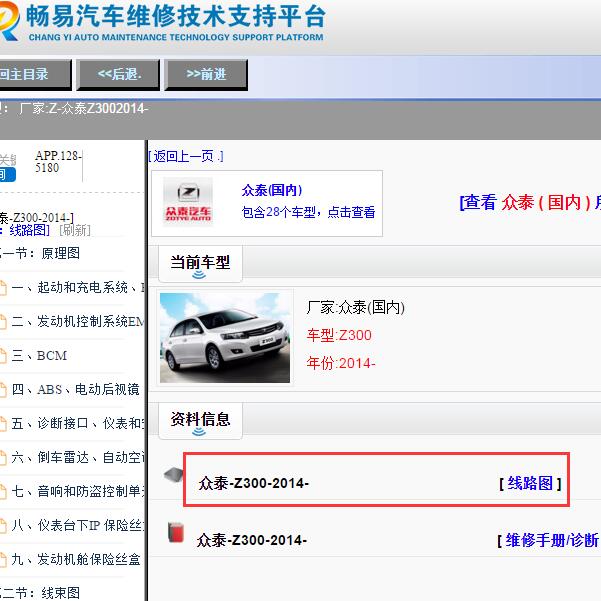 2014年众泰Z300电路图