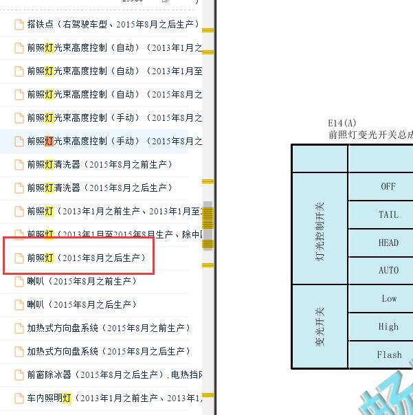 2015-2020年丰田霸道大灯电路图