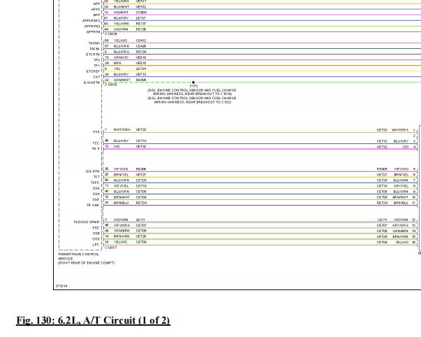 2012年福特猛禽F150变速箱电路图