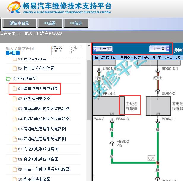 2020年小鹏汽车P7  主动进气格栅电路图