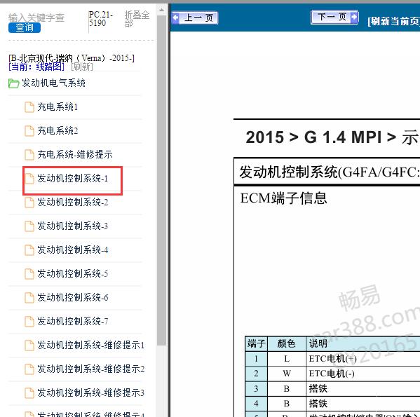2015年现代瑞纳G4FA发动机针脚