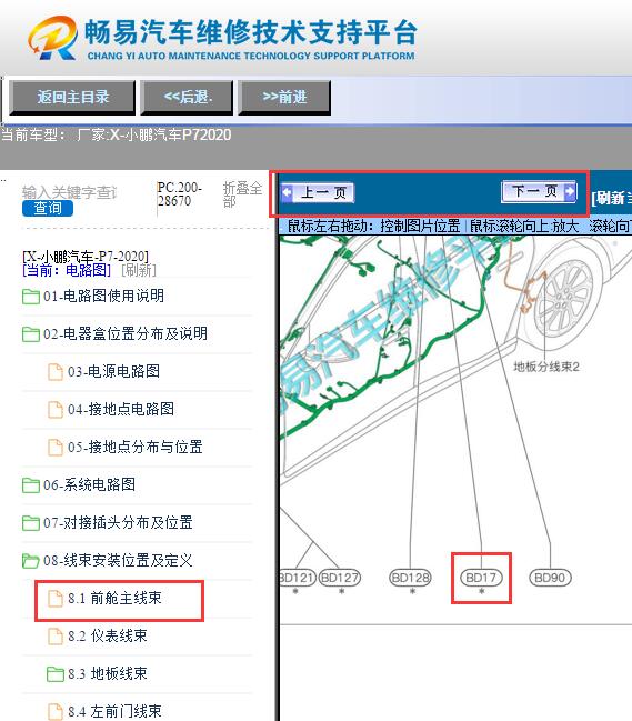 2020年小鹏汽车P7  网关位置图