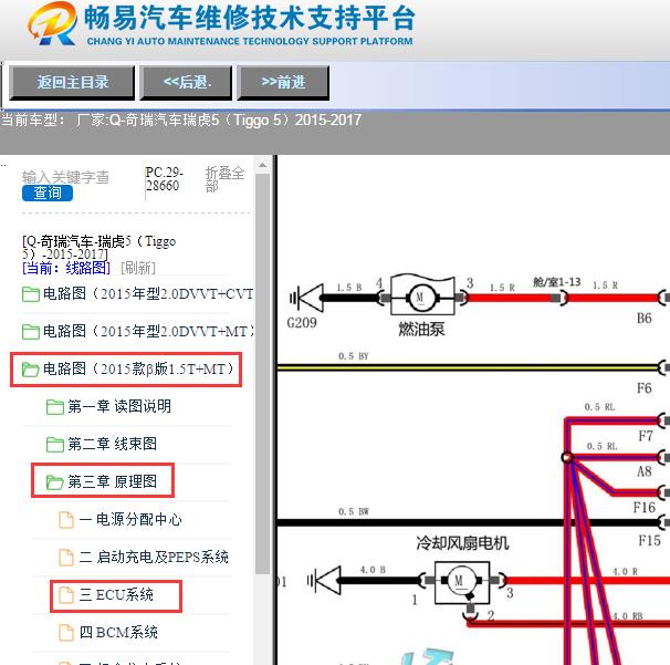 2015-2017年奇瑞汽车-瑞虎5（Tiggo 5）发动机线路图