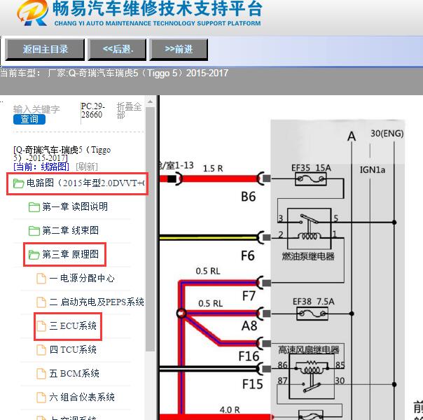 2015-2017年奇瑞汽车-瑞虎5（Tiggo 5）发动机油泵控制电路图