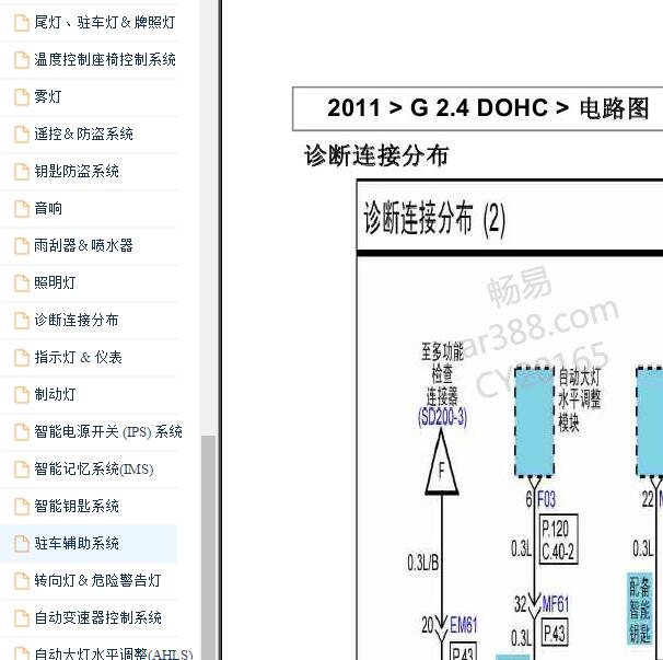 2011年现代索纳塔CAN电路图