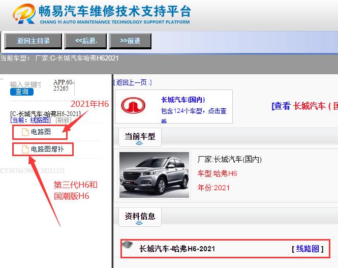 2021年长城哈弗H6电路图