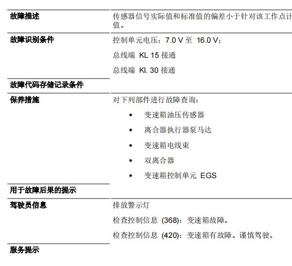 2020年宝马X1 420D1A故障码资料