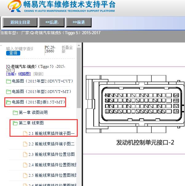 2015-2017年奇瑞汽车-瑞虎5（Tiggo 5）发动机针脚