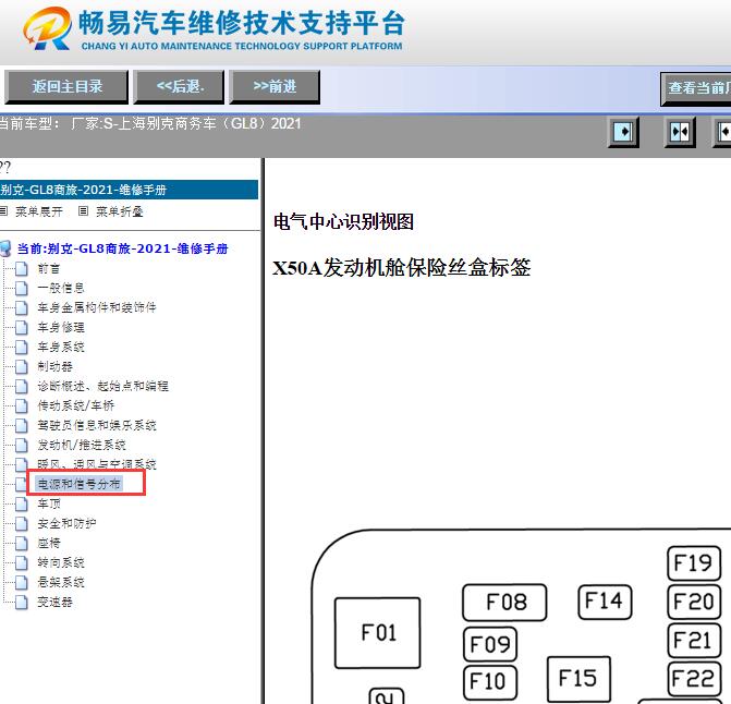 2021年别克GL8保险丝继电器资料