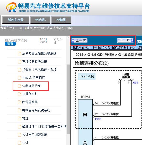 2019-2020年现代领动插电混动  网络电路图