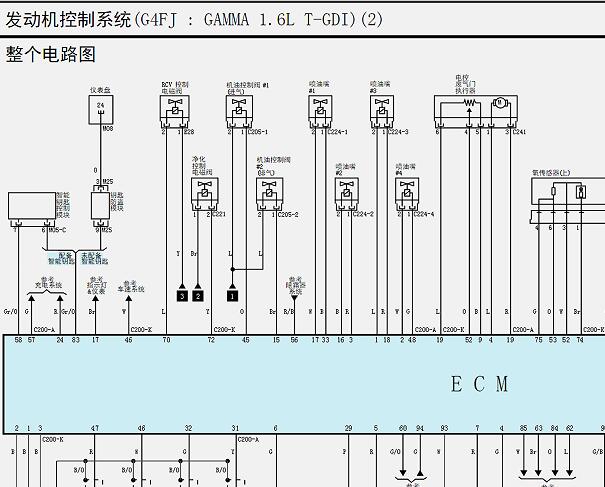 现代G4FJ发动机电路图