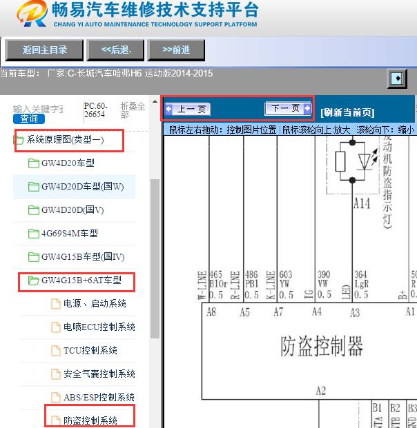 2014-2015年哈弗H6防盗电路图