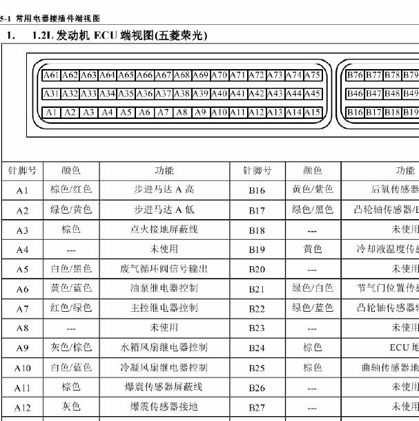 五菱1.2发动机针脚
