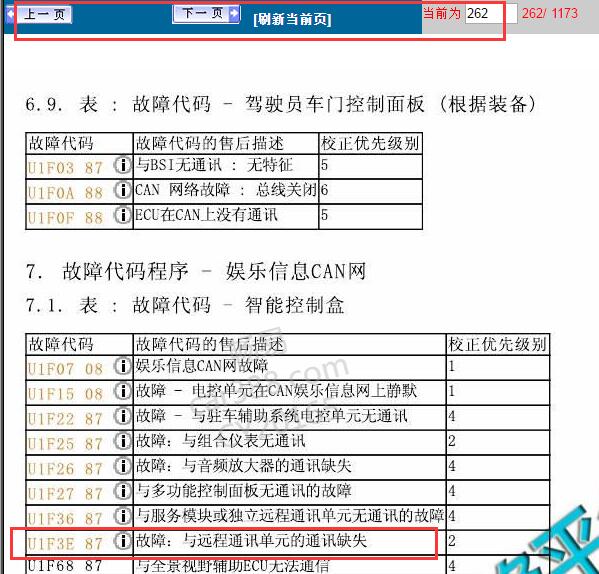 2017年标致4008故障码U1F3E含义
