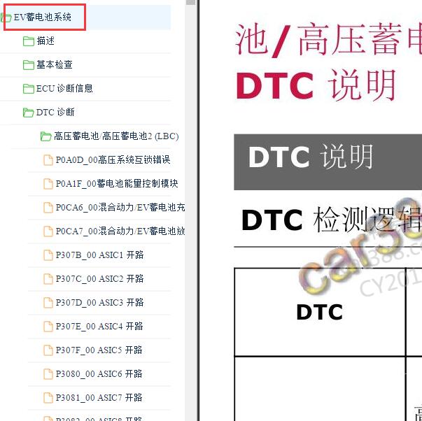 2018-2019年日产轩逸电池维修诊断资料