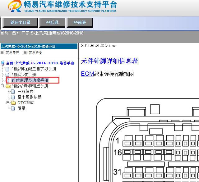 2016-2018年上汽荣威I6发动机针脚资料