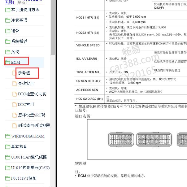 2010年日产NV200 HR16发动机针脚