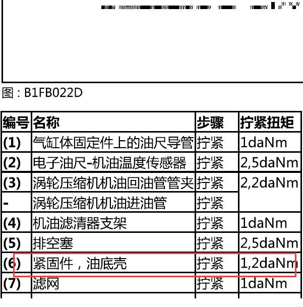 标致207 变速箱油底壳扭矩