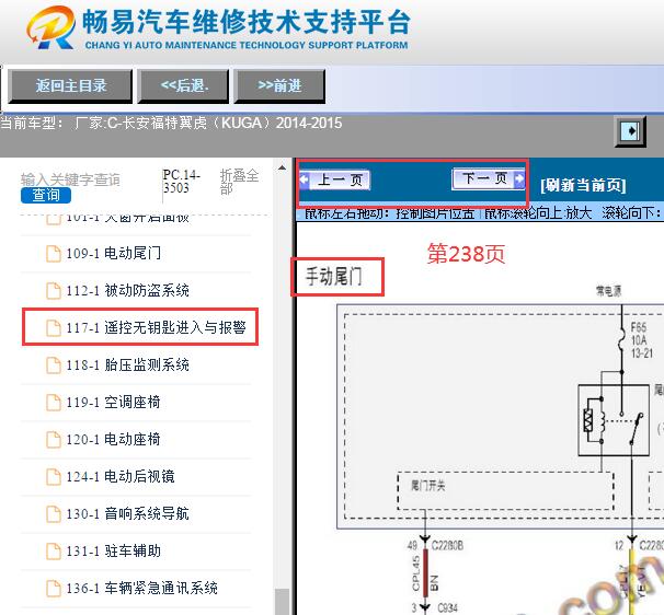 2014-2015年福特翼虎行李箱电路图