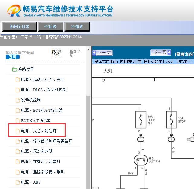 2011-2014年森雅S80  大灯电路图