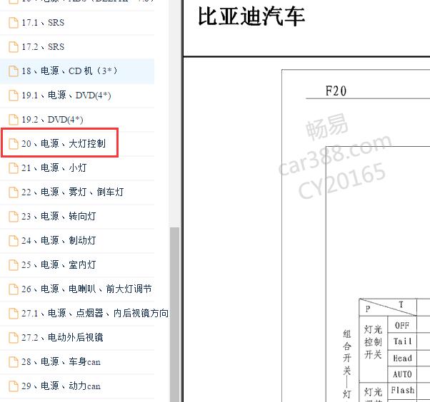 2012年比亚迪L3大灯与组合开关电路图