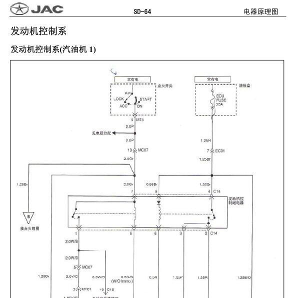 2009年江淮瑞风发动机电路图