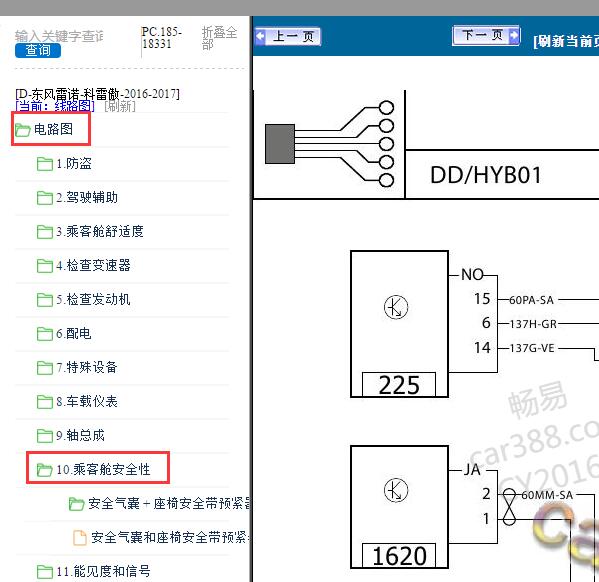2016年雷诺科雷傲气囊电路图