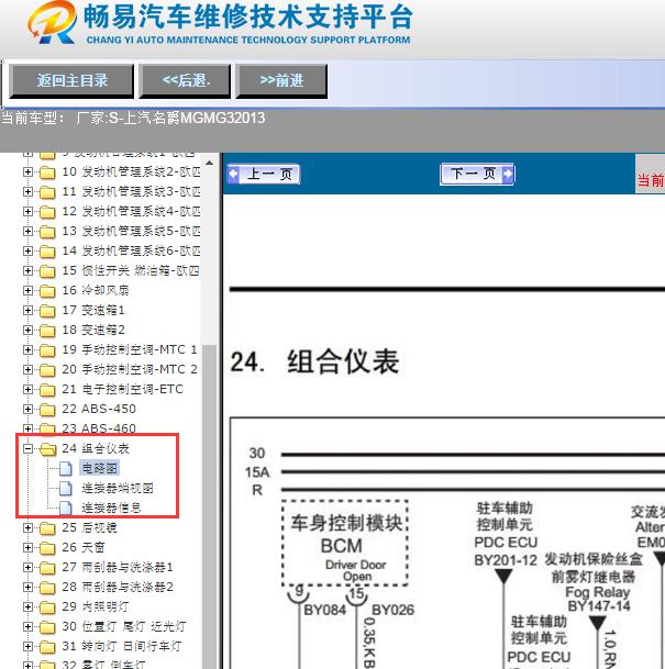 2012年名爵MG3仪表电路图