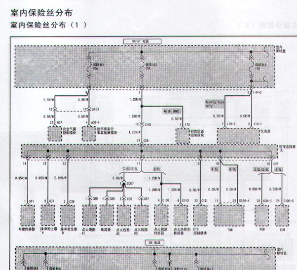 2004年现代雅科仕电源保险电路图