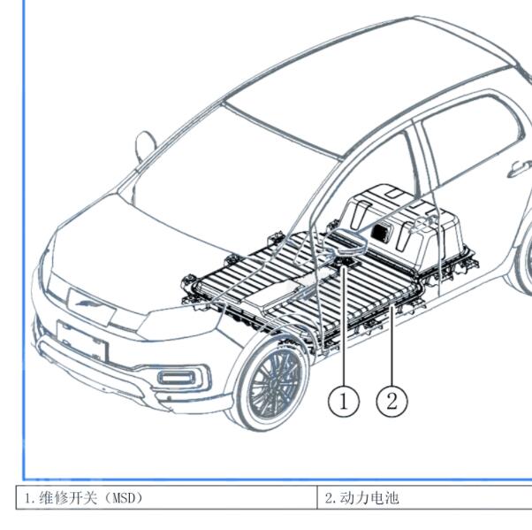 2018年云度π1维修开关位置