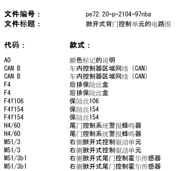 2015年奔驰GLE320尾门电路图