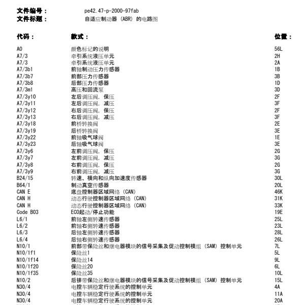 2012年奔驰GLK300 ABS电路图