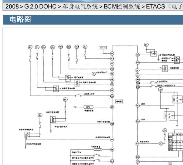 2008年起亚狮跑车身电路图