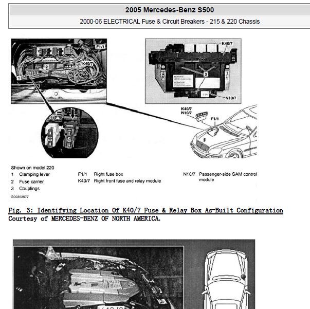 2005年奔驰S500保险丝盒位置