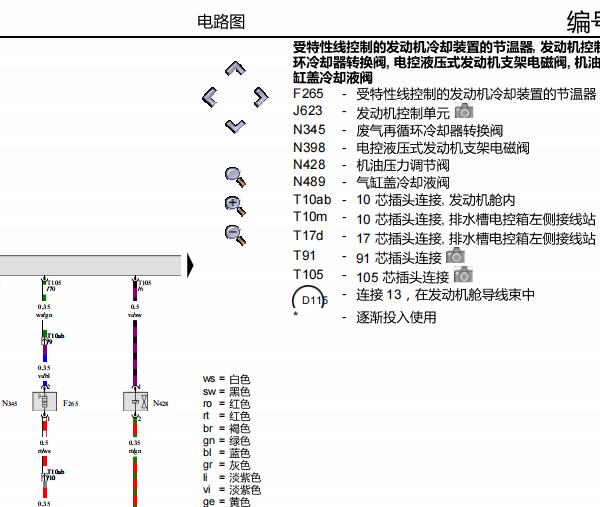 2012年奥迪Q7 节温器电路图和发动机部件位置