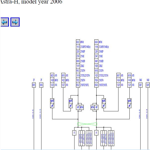 2006年欧宝雅特网络通讯电路图