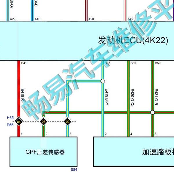 2020年长城风骏4K11D4M发动机