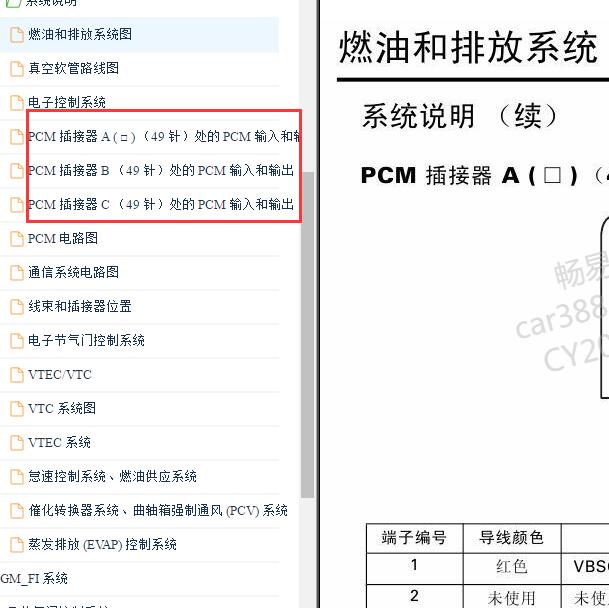 2012-2013年本田歌诗图发动机针脚