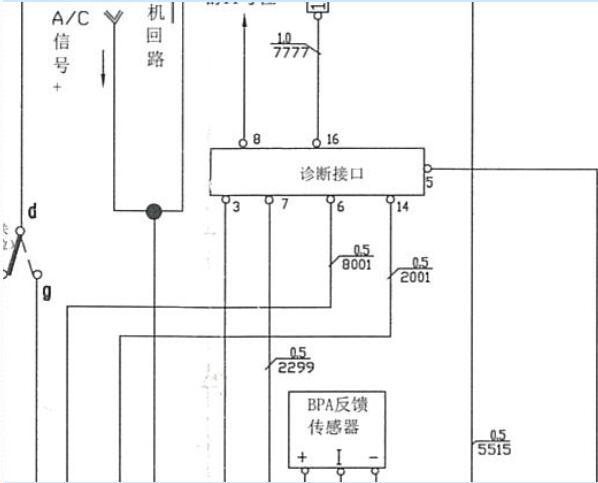 2015年依维柯得意网络通讯电路图